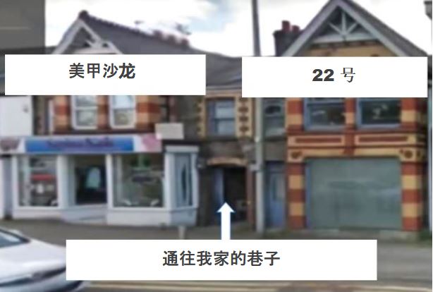 位置示意图